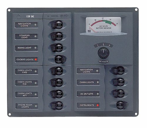 BEP Marine AC Circuit Breaker Panel with Digital Meters