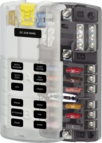 Blue Sea Systems Fuse Block ST-Blade Dual12 with Grounding/cvr