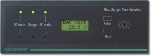 Mastervolt GMDSS  Vezérlő panel