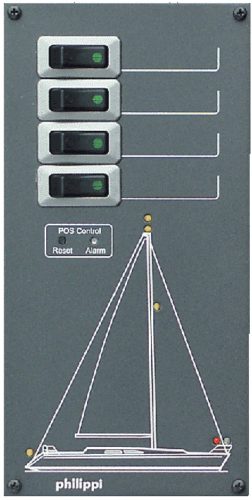 Philippi STV 204 SY, (kapcsoló panel)